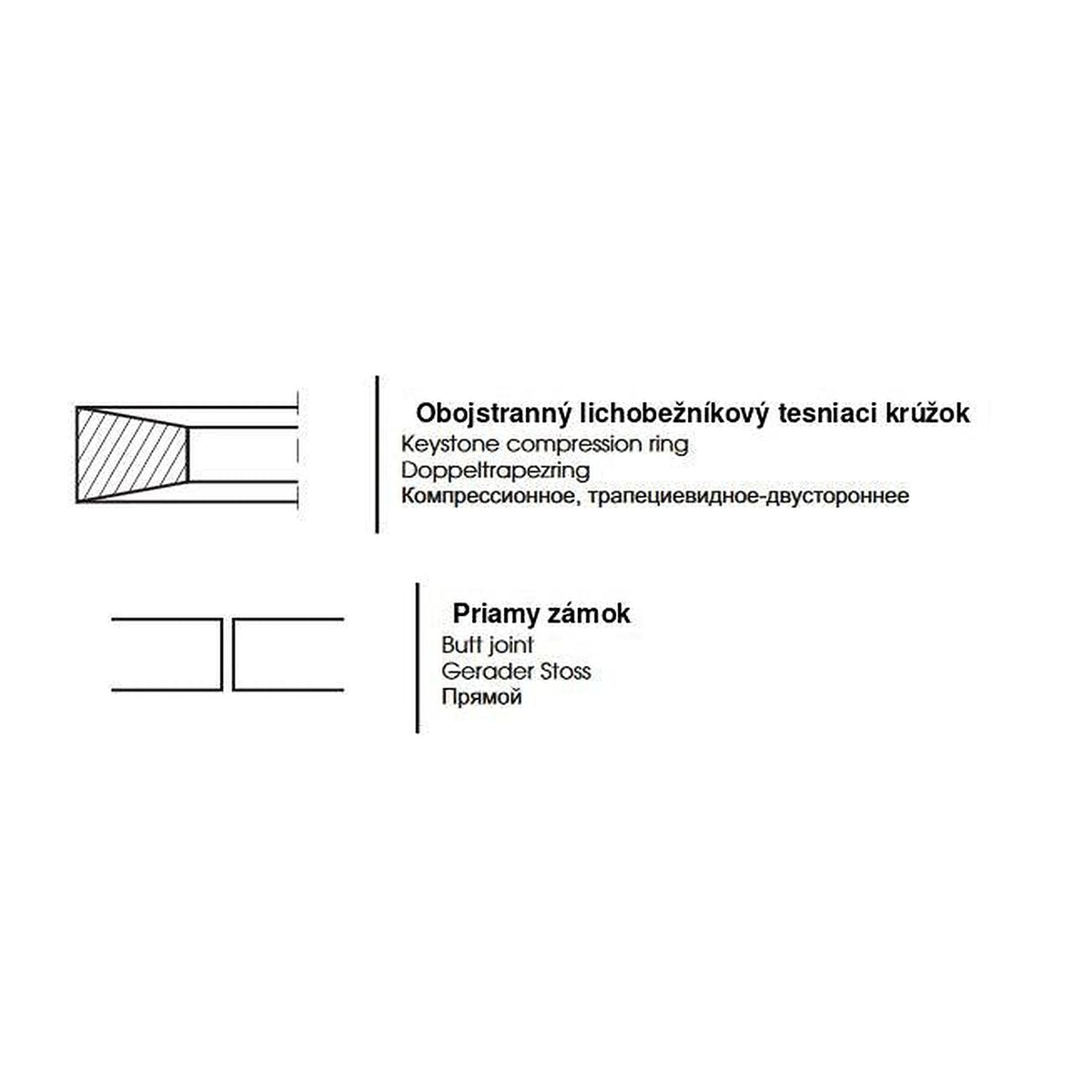 Chrómovaný piestny krúžok - C-385 110,00x3,0x4,6 p2633 80003901 - FPT Prima