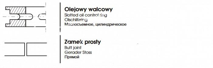 Stierací piestny krúžok - MF3- P2449-000-000 - Prima - zvýšené vyhotovenie