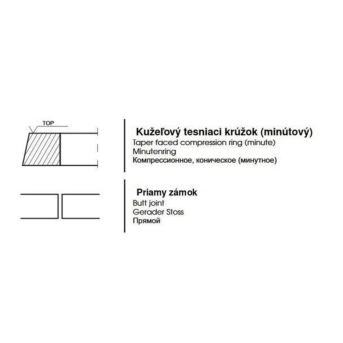Tesniaci krúžok - kompresora MF 65,00x2,5x2,9 - Prima