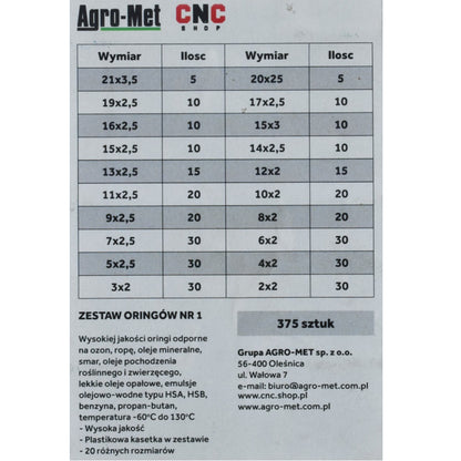 Súprava — 375 ks — NR-1