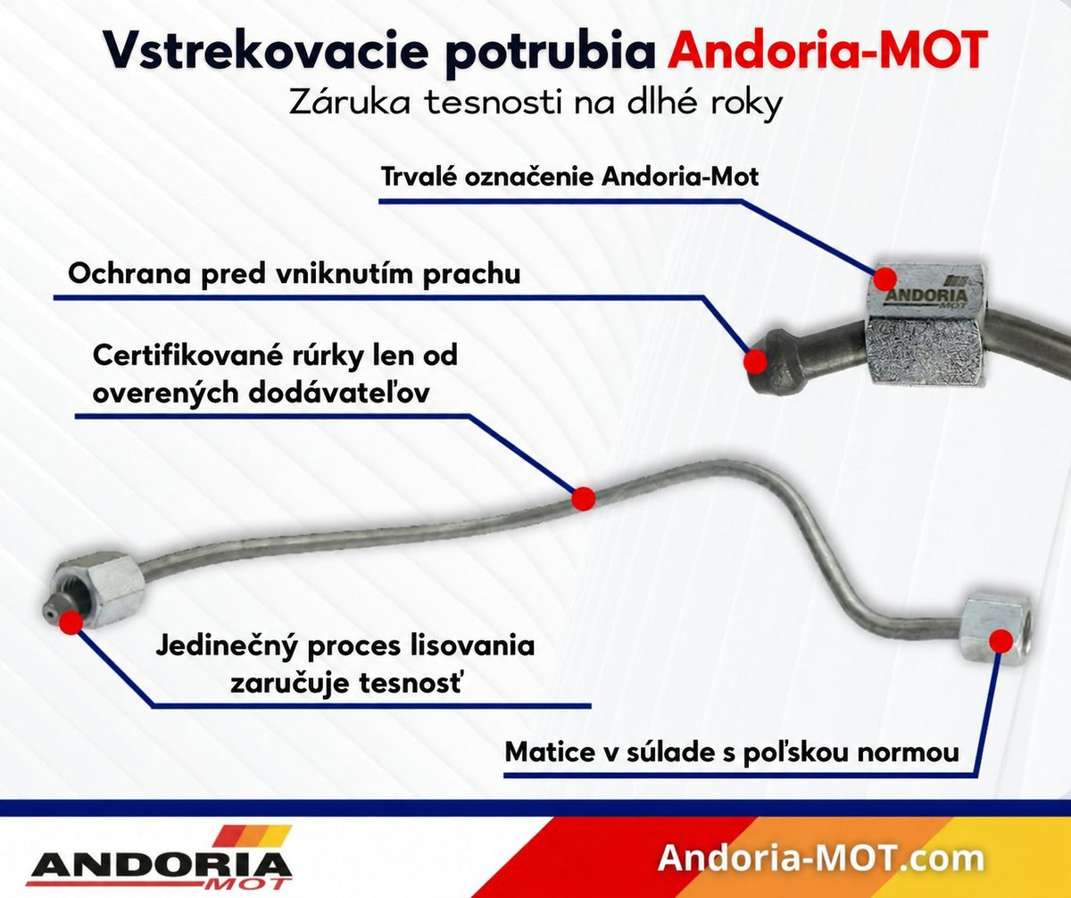 Vstrekovacie potrubie - pre V. valec, Bizon SW400 - Andoria