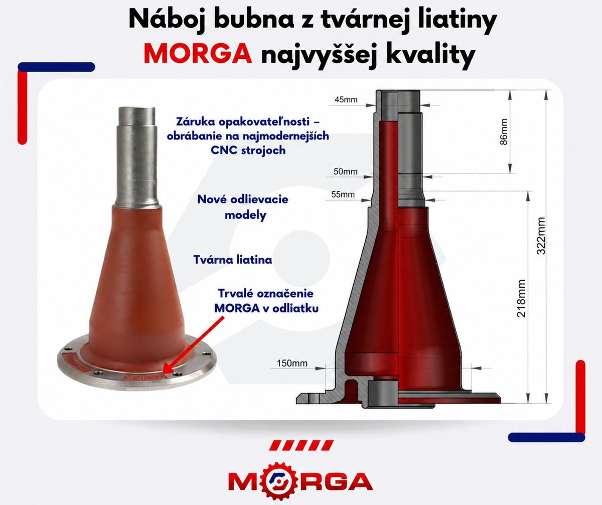 Náboj - bubna tvárna liatina rotačná kosačka Z-036 poľská výroba - Morga