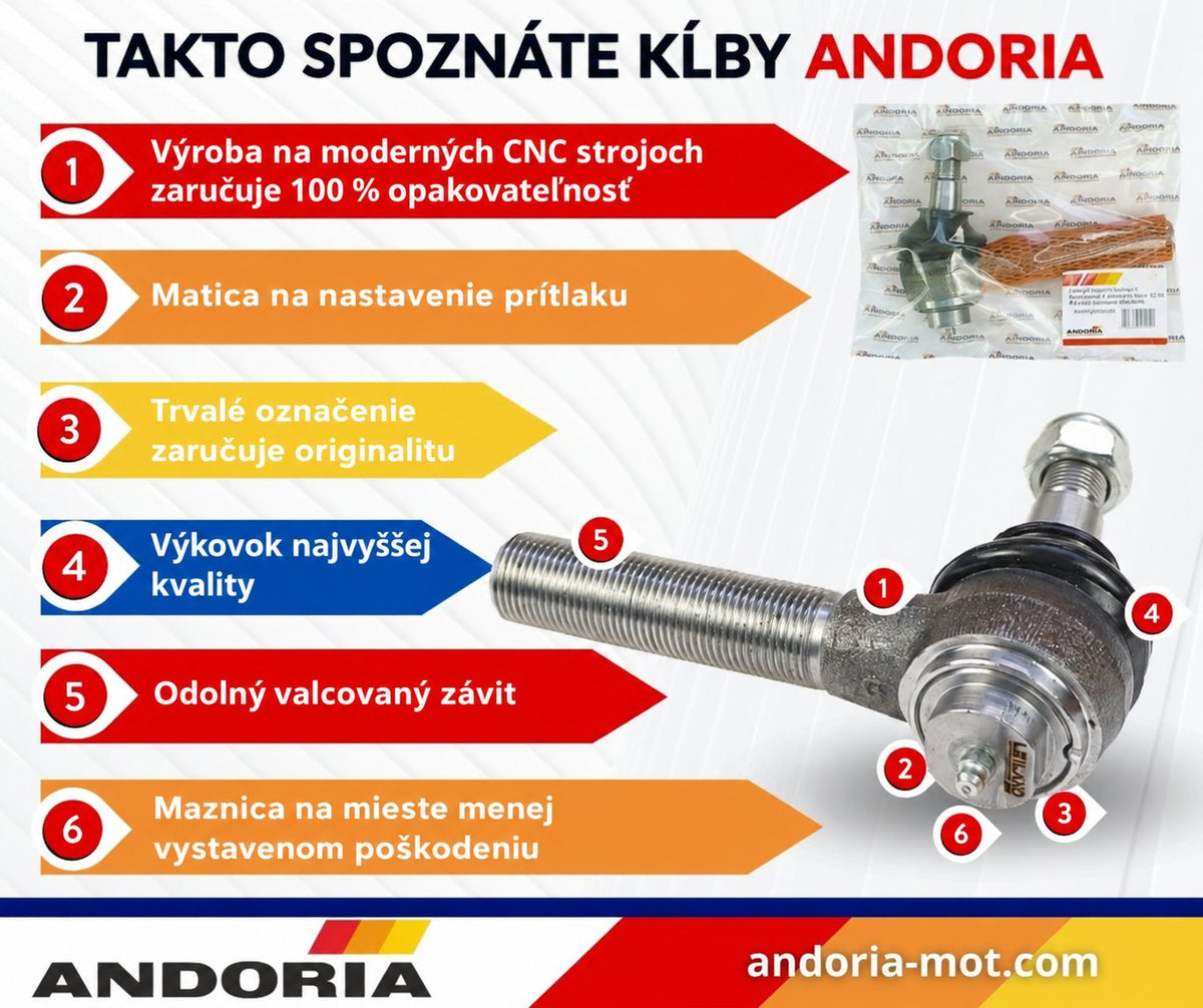 Koncovka tyče riadenia MF3 - uhlové vyhotovenie — 3027647M1PAM