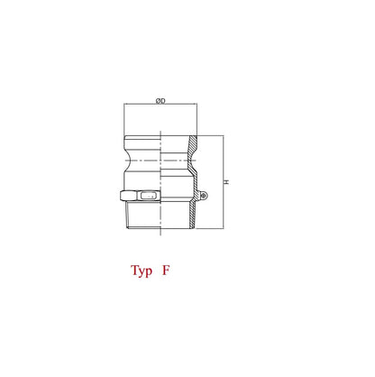 Vsuvka Camlock typ F 4" x 101mm - hliník PZL-Hydral