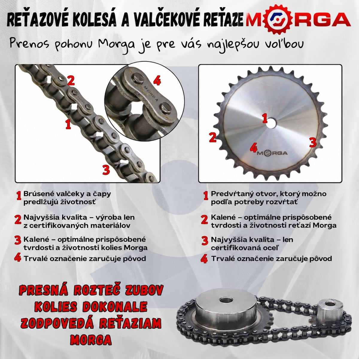 Reťazové koleso - kalené vyhotovenie s prírubou a nábojom 16B-1 (R1 1) Z-16 vonkajší priemer - 141,8 mm - Morga