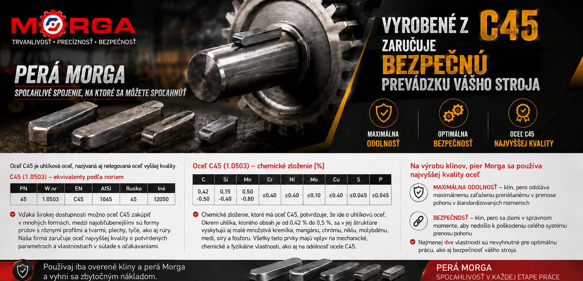Tesné pero - 6x6x55 DIN 6885 oceľ C45 - Morga - prizmatické vyhotovenie
